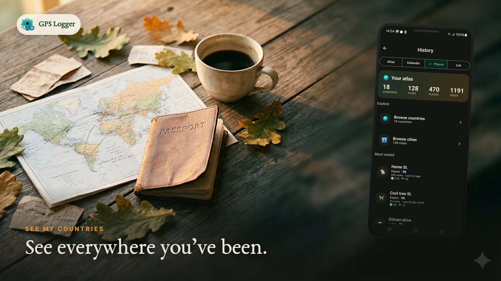 Travel memories and the countries you've visited
